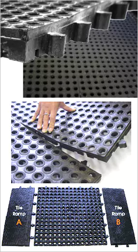 Mark3 Anti-fatigue non-slip rubber drainage mats